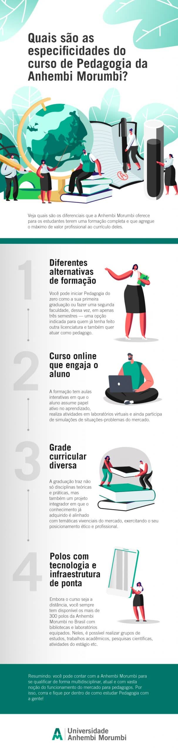 curso de pedagogia